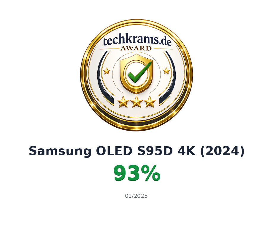 Techkrams.de Award 93% für Samsung OLED S95D 4K (2024)