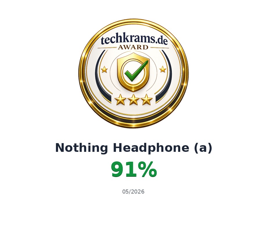Techkrams.de Award 91% für Nothing Headphone (a)