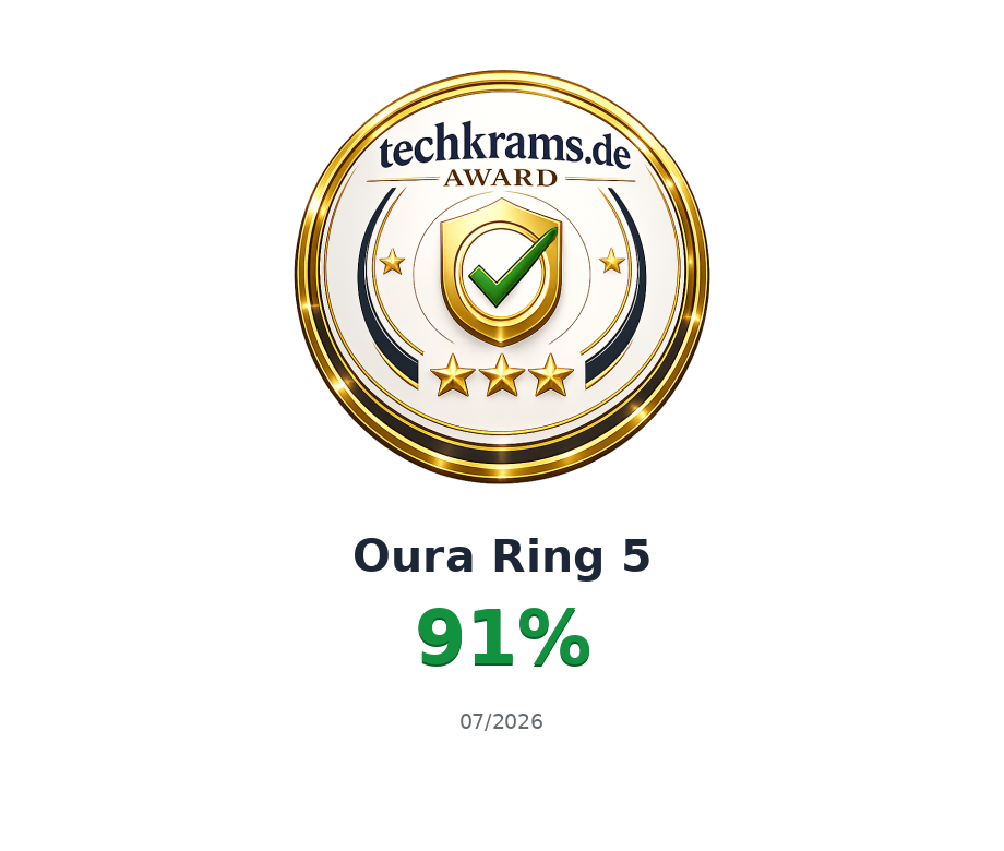 Techkrams.de Award 91% für Oura Ring 5