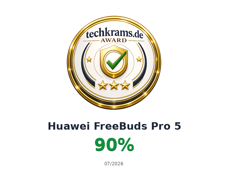 Techkrams.de Award 90% für Huawei FreeBuds Pro 5