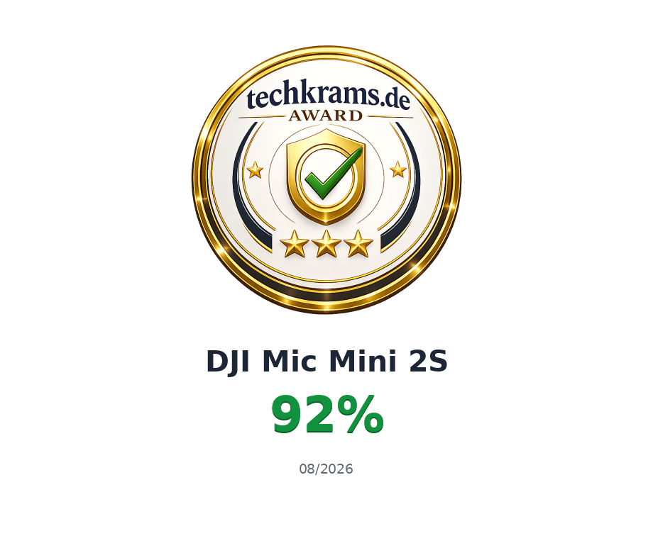 Techkrams.de Award 92% für DJI Mic Mini 2S