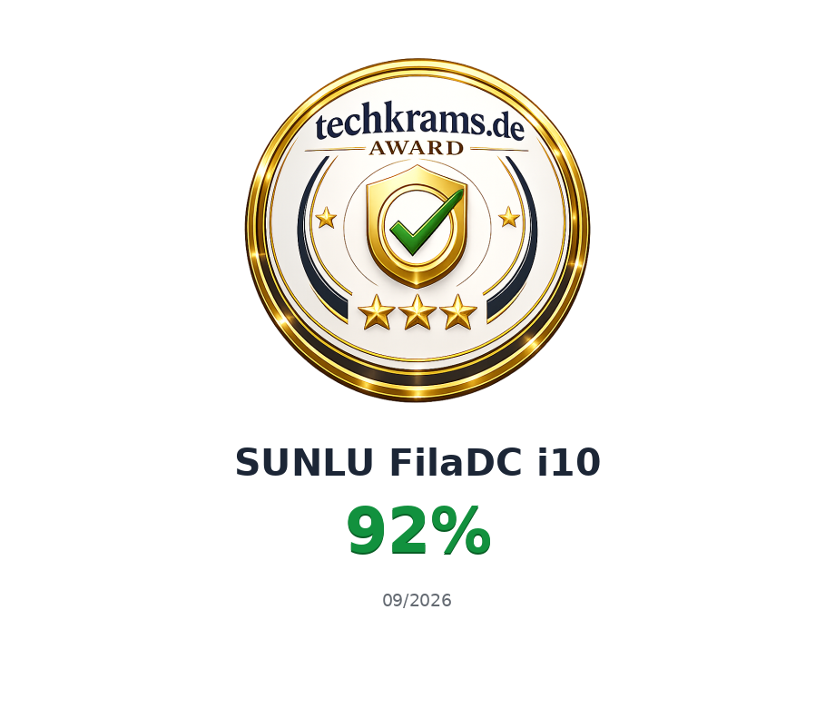 Techkrams.de Award 92% für SUNLU FilaDC i10