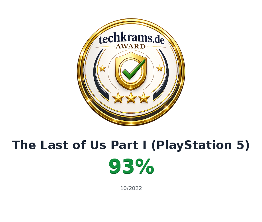 Techkrams.de Award 93% für The Last of Us Part I (PlayStation 5)