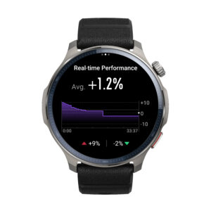 c Amazfit Balance 2 24. Juni 2025 INTERFACE Real Time Performance